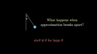 Large-Angle Pendulum Vs Small-Angle Pendulum | Animation