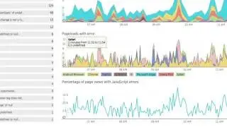 Troubleshooting Frontend Errors with New Relic Browser