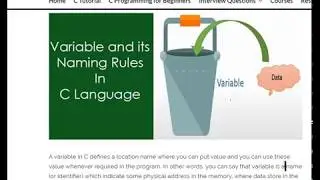 variable in C (Hindi/Urdu) | C Tutorial in Hindi
