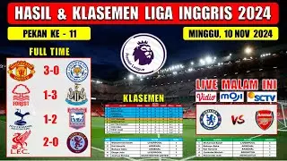 Hasil Liga Inggris Tadi Malam ~ MAN UNITED vs LEICESTER ~ TOTTENHAM vs IPSWICH ~ EPL 2024 Pekan 11