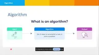 Day - 2 | Thinking Programmatically - Introduction to Computer Programming