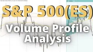 ES (S&P 500 Futures): Volume Profile & VWAP Analysis