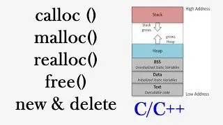 Dynamic memory allocation in C and C++ | calloc malloc realloc free new delete