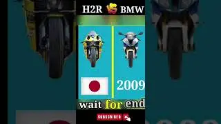 Which car can beat Ninja H2RWhich bike is faster than H2R