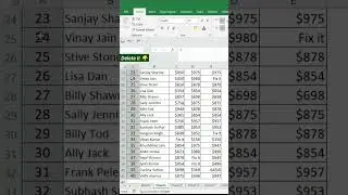 Automatically set serial number after deleting any row in Ms excel