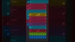 The Ultimate Beat Maker App | Music-Making App | Music Video 3 | Mixgrid | Upbeat Track | Top Remix