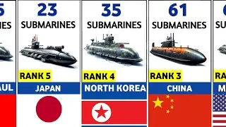 SUBMARINE Fleet Strength By Country 2024.