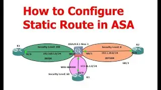 ASA -- Configuring ASA Static route || [TAMIL]