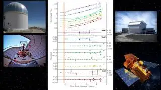 The Young and Bright Type Ia Supernova ASASSN-14LP - Coffee Briefs