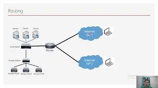 วิธี Forward Port จาก Cloud Mikrotik CHR มายัง Router ฝั่งต้นทาง