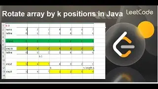 Rotate array by k positions in Java | Leetcode problems and solutions In hindi