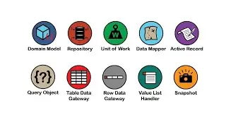 Every DATA ACCESS Design Pattern Explained in 5 Minutes