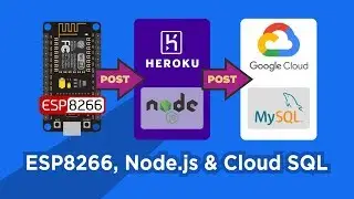 ESP8266, Node.js & Google Cloud SQL