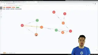 Neo4J OGM with Quarkus