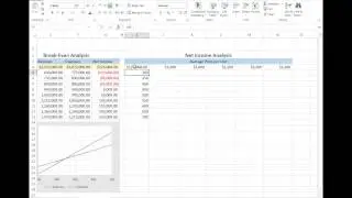 Creating a Two Variable Data Table in Excel