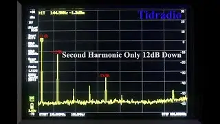 Absolutely Dirty Tidradio and Baofeng Handhelds Tested in a Different Way See What Jim Found!