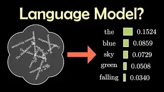 What does it mean for computers to understand language? | LM1