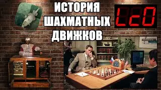 Шахматные движки. Компьютерные шахматы. История развития. Шахматы движки. Шахматный турок Stockfish.