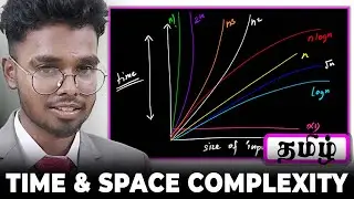 Time and Space complexity in depth explanation - தமிழ் |  Tamil | Big O Notation  | Code Thanish