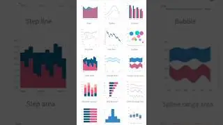 How to create Beautiful Charts in Flutter 🤩