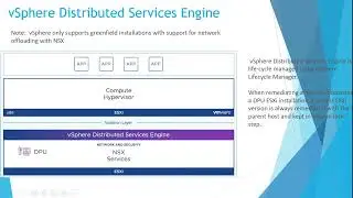 What's new in vSphere 8