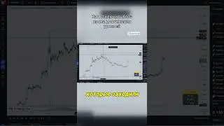 Как отключить бота после достижения уровней.