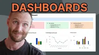 Project Mangament Dashboards: Best Practices Unveiled!