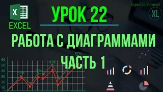 EXCEL. УРОК 22: РАБОТА С ДИАГРАММАМИ В ЭКСЕЛЬ. Часть 1. 