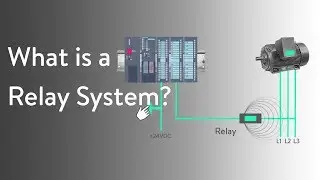 What is a Relay System ?