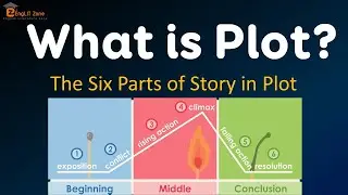 What is Plot in English Literature? || Plot in Tragedy || Elements of Plot