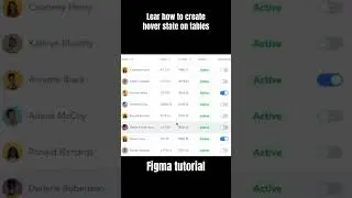 Table Row Hover State in Figma #tutorial #figmadesign #design #ui #design #uxdesign