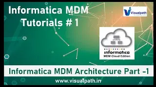 #1 Informatica MDM Architecture Part -1 | Informatica Tutorial for Beginners | Informatica Training