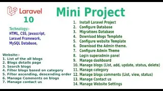 Laravel 10 project blog | Laravel blog project in Hindi Part-1