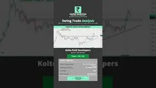 Kolte-Patil Developers | KOLTEPATIL | SWING TRADE | STOCK ANALYSIS