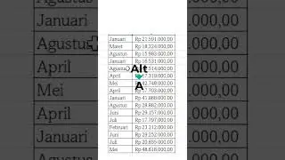 Menguasai Excel: Cara Menghapus Duplikat (Cepat & Mudah!) #Shorts