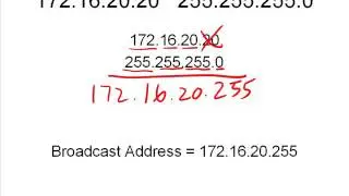 19. How to Find the Broadcast Address