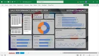 Dynamic & Interactive DASHBOARD in Excel | Excel Dashboard 2023 | Interactive Excel Dashboard