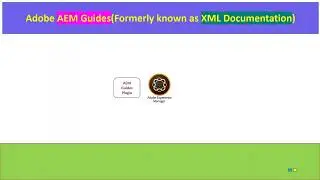 AEM Guides Features (Adobe XML Documentation)