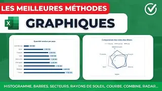 Comment créer un graphique simple et efficace sur Excel ? (Les meilleures méthodes)