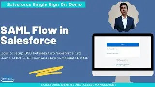 SAML Flow in Salesforce | SSO Demo