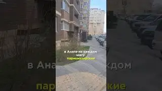 Индустрия красоты в Анапе 