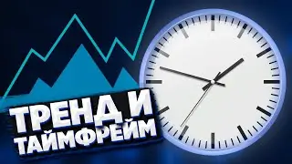 На каком таймфрейме определять тренд? Трейдинг для начинающих / чайников.