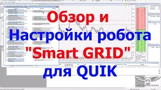 Обзор Настройки робота сеточника 