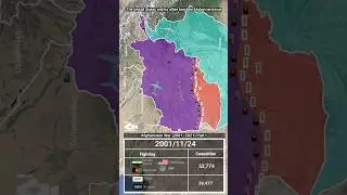 Afghanistan War Part I