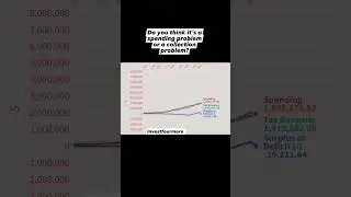 How Much Money has the United States Government Collected and Spent Since 1960? #shorts