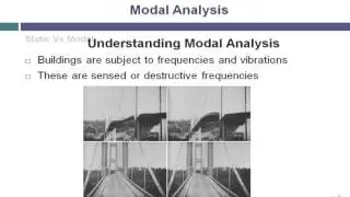 Understanding Modal Analysis