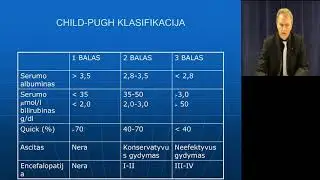 Pilvo organų transplantacija