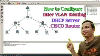 How to configure inter VLAN routing and DHCP server on cisco router