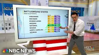 Steve Kornacki: How Harris and Trump are polling in states that could decide the election