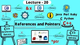 C++ Pointers and References | Reference operator | Dereference operator